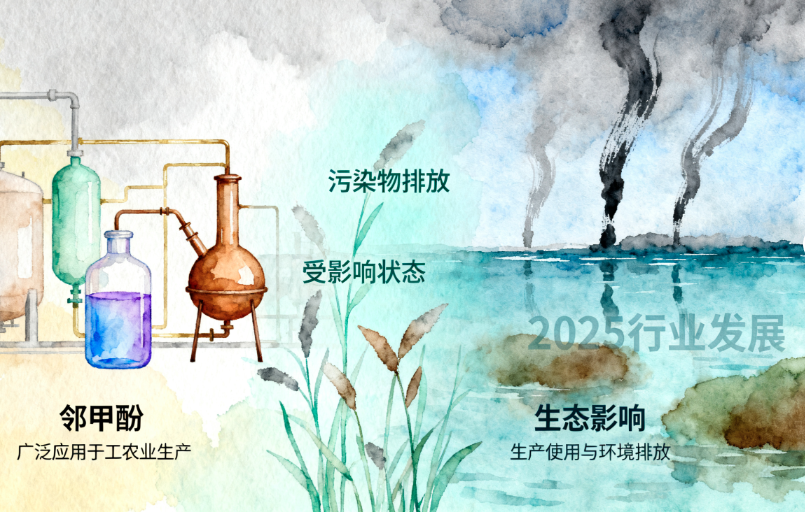 2025年邻甲酚行业趋势分析：邻甲酚行业生产领域应用广泛