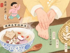 2025年四神汤行业趋势分析：四神汤行业为小儿消化不良治疗提供新方向