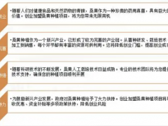2025年桑黄行业现状分析：我国桑黄种植面积将突破10万亩