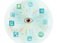 2025年中国网络安全产业：投资趋势与战略布局的深度解析——基于最新行业数据