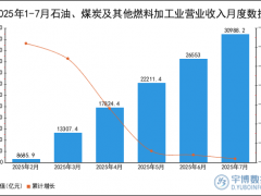 2025年1-7月石油、煤炭及其他燃料加工业营业收入统计分析