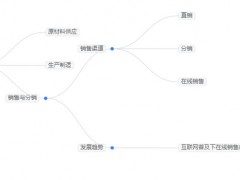 2025年生理盐水行业标准分析：生理盐水行业政策确保产品质量安全性